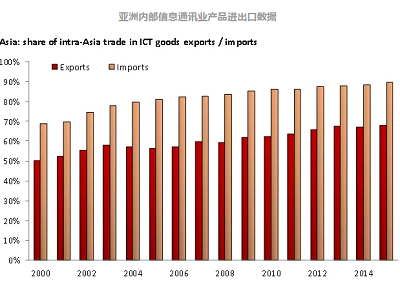 中國如何突破貿(mào)易保護主義藩籬 從游戲產(chǎn)品運營視角探討