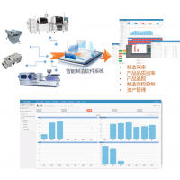 珠海盈致科技智能制造軟件系統(tǒng) 工廠企業(yè)邁向工業(yè)4.0的強(qiáng)勁助推器