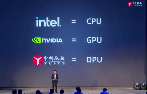 六年磨三劍 中科馭數發布第三代DPU，開啟軟硬件協同新紀元